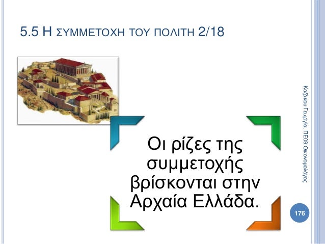 Οι ρίζες της
συμμετοχής
βρίσκονται στην
Αρχαία Ελλάδα. 176
ΚαζάκουΓεωργία,ΠΕ09Οικονομολόγος
5.5 Η ΣΥΜΜΕΤΟΧΗ ΤΟΥ ΠΟΛΙΤΗ 2/18
 