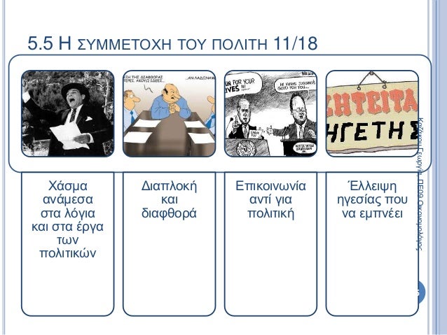 Χάσμα
ανάμεσα
στα λόγια
και στα έργα
των
πολιτικών
Διαπλοκή
και
διαφθορά
Επικοινωνία
αντί για
πολιτική
Έλλειψη
ηγεσίας που...