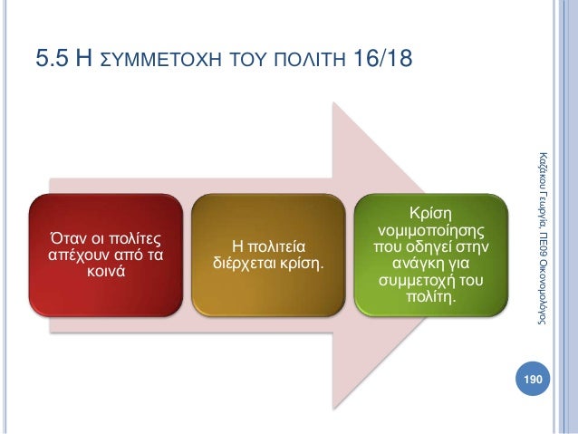 Όταν οι πολίτες
απέχουν από τα
κοινά
Η πολιτεία
διέρχεται κρίση.
Κρίση
νομιμοποίησης
που οδηγεί στην
ανάγκη για
συμμετοχή ...