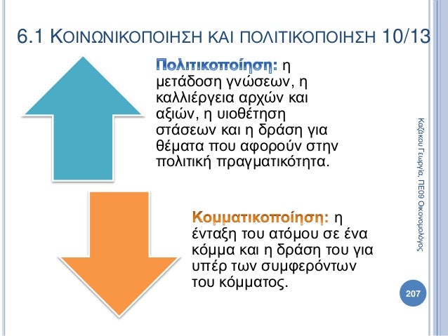 207
ΚαζάκουΓεωργία,ΠΕ09Οικονομολόγος
6.1 ΚΟΙΝΩΝΙΚΟΠΟΙΗΣΗ ΚΑΙ ΠΟΛΙΤΙΚΟΠΟΙΗΣΗ 10/13
η
μετάδοση γνώσεων, η
καλλιέργεια αρχών ...