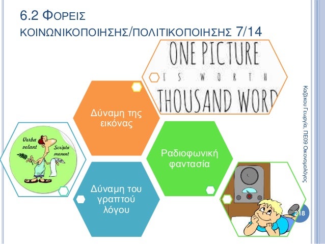 Δύναμη του
γραπτού
λόγου
Ραδιοφωνική
φαντασία
Δύναμη της
εικόνας
218
ΚαζάκουΓεωργία,ΠΕ09Οικονομολόγος
6.2 ΦΟΡΕΙΣ
ΚΟΙΝΩΝΙΚΟ...