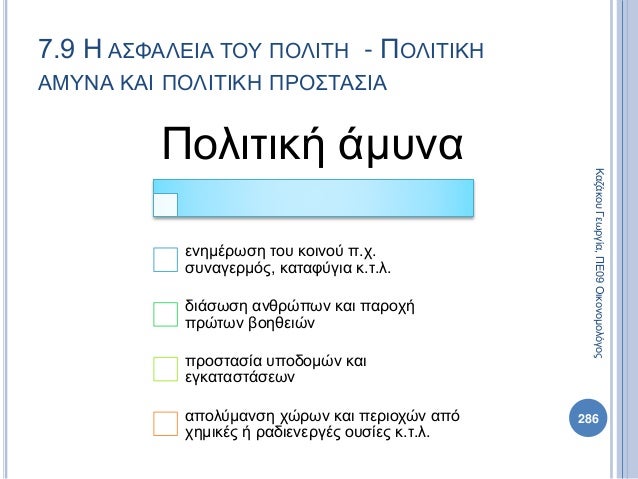 Πολιτική Παιδεία Α Λυκείου