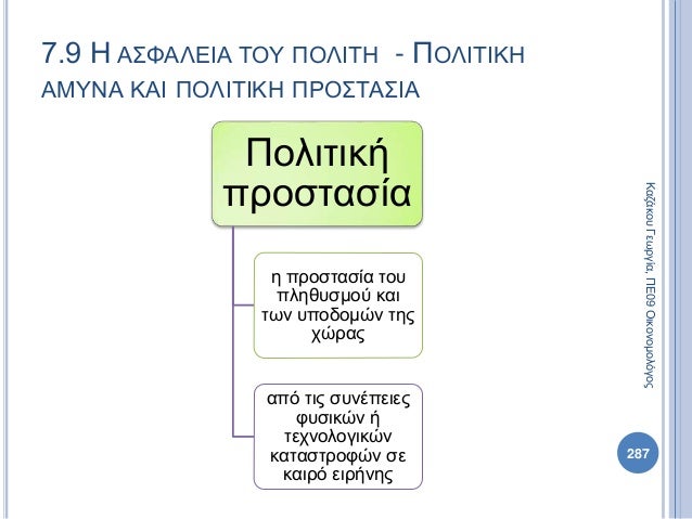 Πολιτική Παιδεία Α Λυκείου