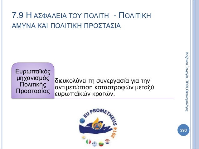 Πολιτική Παιδεία Α Λυκείου