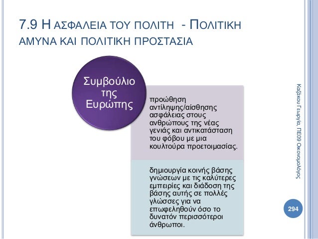 Πολιτική Παιδεία Α Λυκείου