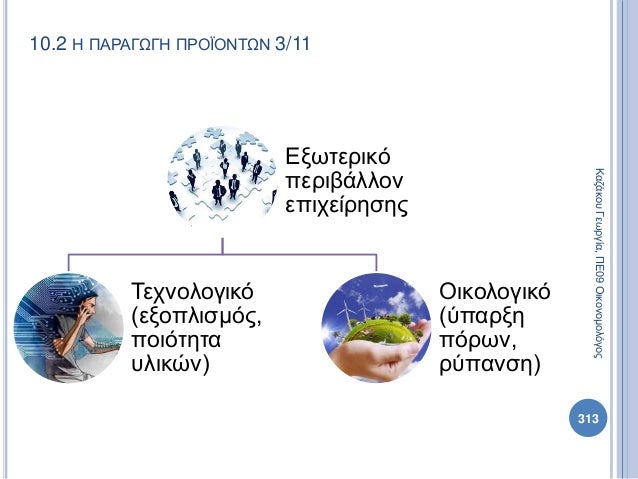 Πολιτική Παιδεία Α Λυκείου