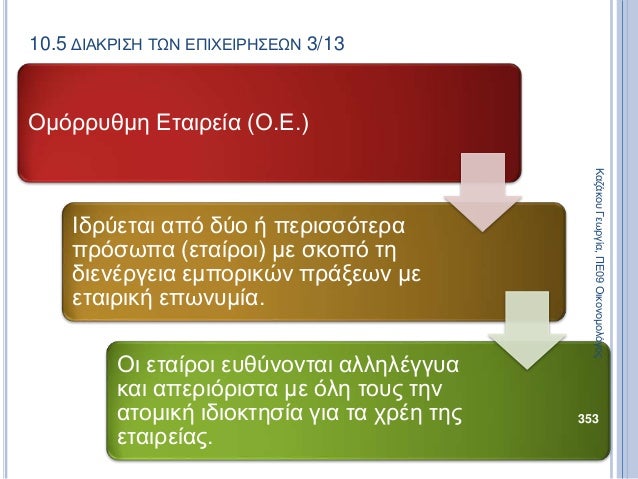 Πολιτική Παιδεία Α Λυκείου