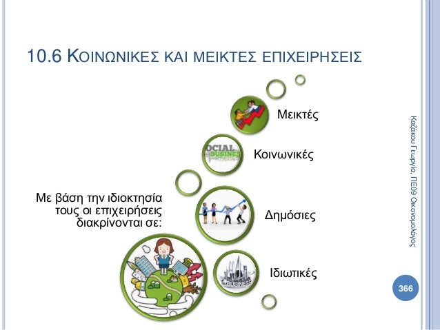 Πολιτική Παιδεία Α Λυκείου