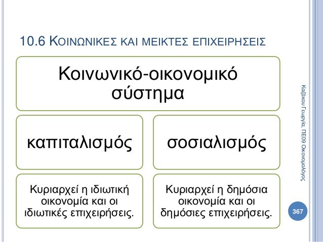 Πολιτική Παιδεία Α Λυκείου