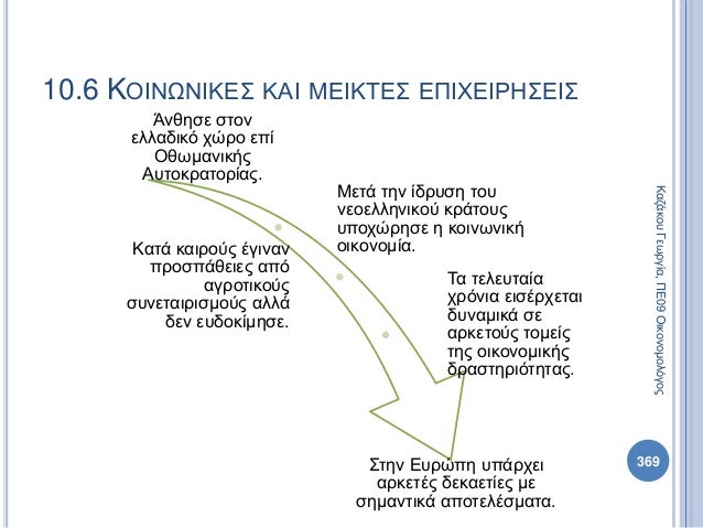 Πολιτική Παιδεία Α Λυκείου