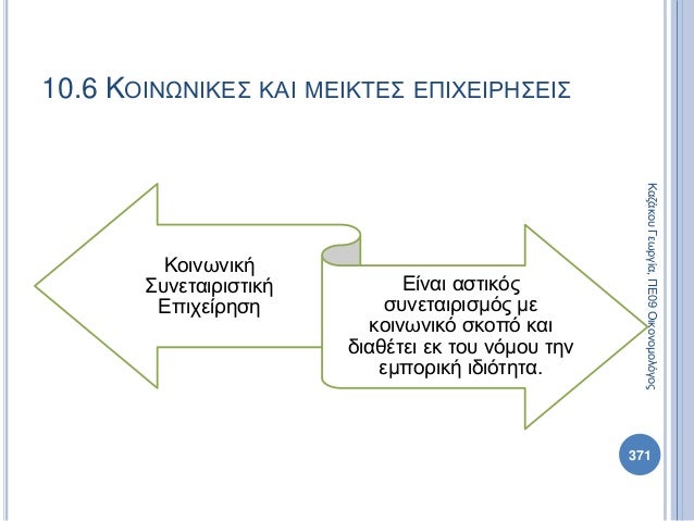 Πολιτική Παιδεία Α Λυκείου