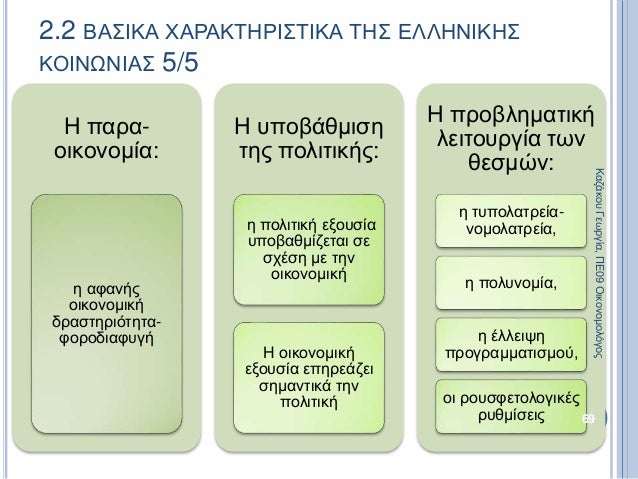 Η παρα-
οικονομία:
η αφανής
οικονομική
δραστηριότητα-
φοροδιαφυγή
Η υποβάθμιση
της πολιτικής:
η πολιτική εξουσία
υποβαθμίζ...