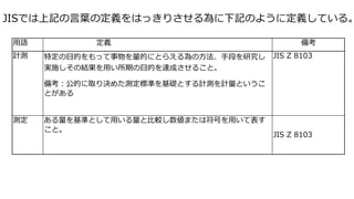 JISでは上記の言葉の定義をはっきりさせる為に下記のように定義している。 
用語定義備考 
計測特定の目的をもって事物を量的にとらえる為の方法、手段を研究し 
実施しその結果を用い所期の目的を達成させること。 
備考：公的に取り決めた測定標準を...