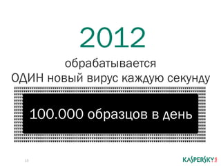 2012 
обрабатывается 
ОДИН новый вирус каждую секунду 
100.000 образцов в день 
15 
 