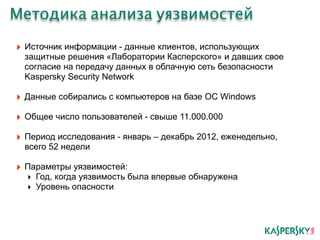 Методика анализа уязвимостей 
‣ Источник информации - данные клиентов, использующих 
защитные решения «Лаборатории Касперского» и давших свое 
согласие на передачу данных в облачную сеть безопасности 
Kaspersky Security Network 
‣ Данные собирались с компьютеров на базе ОС Windows 
‣ Общее число пользователей - свыше 11.000.000 
‣ Период исследования - январь – декабрь 2012, еженедельно, 
всего 52 недели 
‣ Параметры уязвимостей: 
‣ Год, когда уязвимость была впервые обнаружена 
‣ Уровень опасности 
 