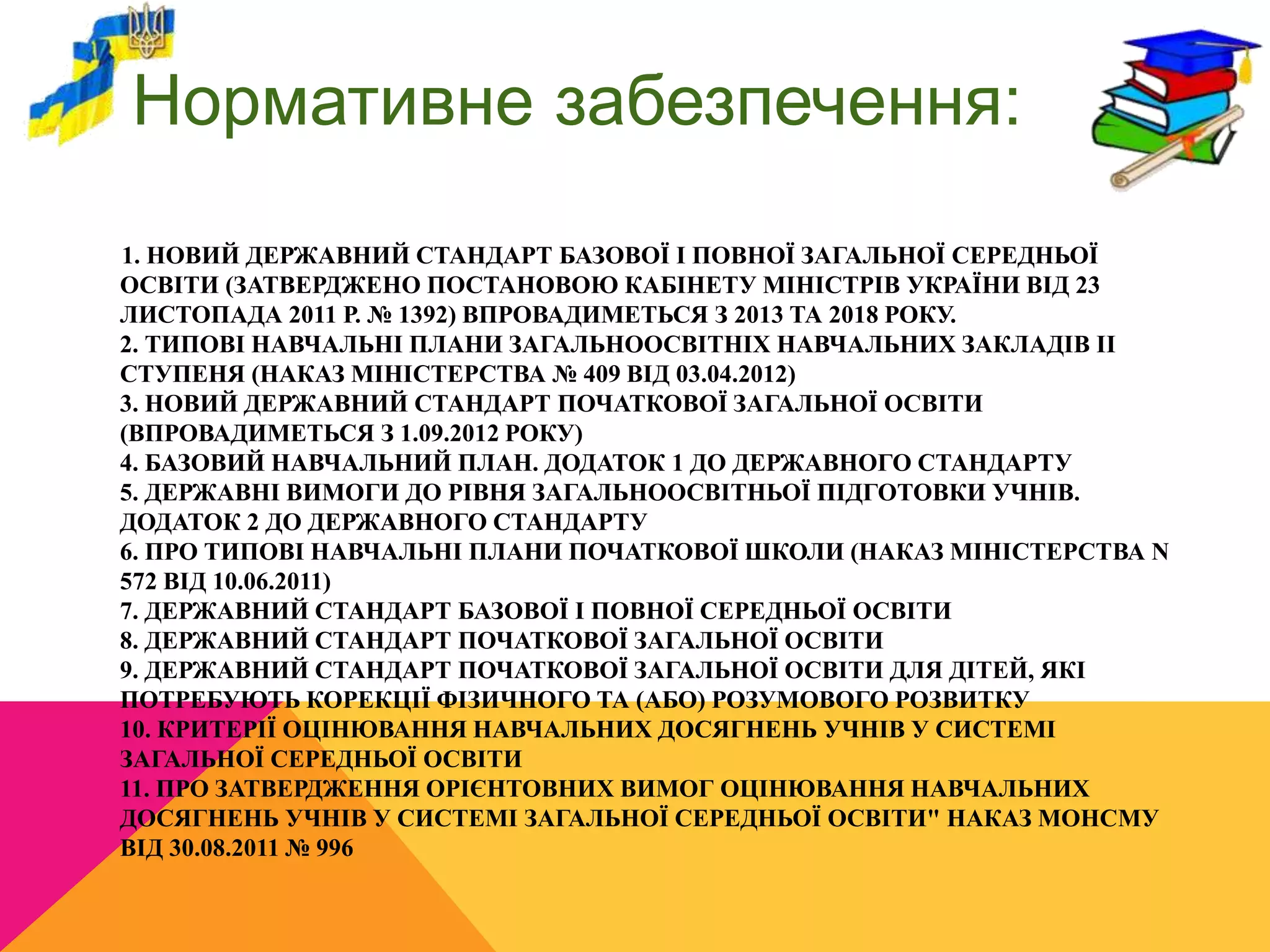 Нормативне забезпечення: 
1. НОВИЙ ДЕРЖАВНИЙ СТАНДАРТ БАЗОВОЇ І ПОВНОЇ ЗАГАЛЬНОЇ СЕРЕДНЬОЇ 
ОСВІТИ (ЗАТВЕРДЖЕНО ПОСТАНОВОЮ КАБІНЕТУ МІНІСТРІВ УКРАЇНИ ВІД 23 
ЛИСТОПАДА 2011 Р. № 1392) ВПРОВАДИМЕТЬСЯ З 2013 ТА 2018 РОКУ. 
2. ТИПОВІ НАВЧАЛЬНІ ПЛАНИ ЗАГАЛЬНООСВІТНІХ НАВЧАЛЬНИХ ЗАКЛАДІВ ІІ 
СТУПЕНЯ (НАКАЗ МІНІСТЕРСТВА № 409 ВІД 03.04.2012) 
3. НОВИЙ ДЕРЖАВНИЙ СТАНДАРТ ПОЧАТКОВОЇ ЗАГАЛЬНОЇ ОСВІТИ 
(ВПРОВАДИМЕТЬСЯ З 1.09.2012 РОКУ) 
4. БАЗОВИЙ НАВЧАЛЬНИЙ ПЛАН. ДОДАТОК 1 ДО ДЕРЖАВНОГО СТАНДАРТУ 
5. ДЕРЖАВНІ ВИМОГИ ДО РІВНЯ ЗАГАЛЬНООСВІТНЬОЇ ПІДГОТОВКИ УЧНІВ. 
ДОДАТОК 2 ДО ДЕРЖАВНОГО СТАНДАРТУ 
6. ПРО ТИПОВІ НАВЧАЛЬНІ ПЛАНИ ПОЧАТКОВОЇ ШКОЛИ (НАКАЗ МІНІСТЕРСТВА N 
572 ВІД 10.06.2011) 
7. ДЕРЖАВНИЙ СТАНДАРТ БАЗОВОЇ І ПОВНОЇ СЕРЕДНЬОЇ ОСВІТИ 
8. ДЕРЖАВНИЙ СТАНДАРТ ПОЧАТКОВОЇ ЗАГАЛЬНОЇ ОСВІТИ 
9. ДЕРЖАВНИЙ СТАНДАРТ ПОЧАТКОВОЇ ЗАГАЛЬНОЇ ОСВІТИ ДЛЯ ДІТЕЙ, ЯКІ 
ПОТРЕБУЮТЬ КОРЕКЦІЇ ФІЗИЧНОГО ТА (АБО) РОЗУМОВОГО РОЗВИТКУ 
10. КРИТЕРІЇ ОЦІНЮВАННЯ НАВЧАЛЬНИХ ДОСЯГНЕНЬ УЧНІВ У СИСТЕМІ 
ЗАГАЛЬНОЇ СЕРЕДНЬОЇ ОСВІТИ 
11. ПРО ЗАТВЕРДЖЕННЯ ОРІЄНТОВНИХ ВИМОГ ОЦІНЮВАННЯ НАВЧАЛЬНИХ 
ДОСЯГНЕНЬ УЧНІВ У СИСТЕМІ ЗАГАЛЬНОЇ СЕРЕДНЬОЇ ОСВІТИ" НАКАЗ МОНСМУ 
ВІД 30.08.2011 № 996 
 