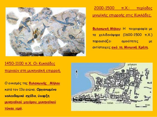 1450-1100 Ï€.Î§. ÎŸÎ¹ ÎšÏ…ÎºÎ»Î¬Î´ÎµÏ‚
Ï€ÎµÏÎ½Î¿ÏÎ½ ÏƒÏ„Î· Î¼Ï…ÎºÎ·Î½Î±ÏŠÎºÎ® ÎµÏ€Î¹ÏÏÎ¿Î®.
ÎŸ Î¿Î¹ÎºÎ¹ÏƒÎ¼ÏŒÏ‚ Ï„Î·Ï‚ Î¦Ï…Î»Î±ÎºÏ‰Ï€Î®Ï‚ ÎœÎ®Î»Î¿Ï…
ÎºÎ±Ï„Î¬ Ï„Î¿Î½ 13Î¿ Î±Î¹ÏŽÎ½Î±. ÎŸÏÎ³Î±Î½Ï‰Î¼Î­Î½Î¿
Ï€Î¿...