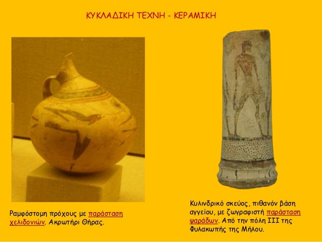 KÏ
λινδÏÎ¹ÎºÏ ÏκεÏοÏ, ÏιθανÏν βάÏη
αγγείοÏ
, με ζÏγÏαÏιÏÏή ÏαÏάÏÏαÏη
ÏαÏάδÏν. ÎÏÏ Ïην ÏÏλη III ÏηÏ
ΦÏ
λακÏÏÎ®Ï ÏÎ·Ï MήλοÏ
.
ÎÎ¥ÎÎÎÎ...