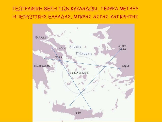 ÎÎΩÎΡÎΦÎÎÎ ÎÎΣΠΤΩΠÎÎ¥ÎÎÎÎΩΠ: ÎÎΦΥΡΠÎÎΤÎÎÎ¥
ÎÎ ÎÎΡΩΤÎÎÎΣ ÎÎÎÎÎÎΣ, ÎÎÎΡÎΣ ÎΣÎÎΣ ÎÎÎ ÎΡÎΤÎΣ