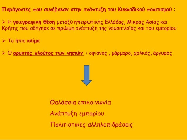 Î Î±ÏÎ¬Î³Î¿Î½Ï„ÎµÏ‚ Ï€Î¿Ï… ÏƒÏ…Î½Î­Î²Î±Î»Î±Î½ ÏƒÏ„Î·Î½ Î±Î½Î¬Ï€Ï„Ï…Î¾Î· Ï„Î¿Ï… ÎšÏ…ÎºÎ»Î±Î´Î¹ÎºÎ¿Ï Ï€Î¿Î»Î¹Ï„Î¹ÏƒÎ¼Î¿Ï :
ïƒ˜ Î— Î³ÎµÏ‰Î³ÏÎ±Ï†Î¹ÎºÎ® Î¸Î­ÏƒÎ· Î¼ÎµÏ„Î±Î¾Ï Î·Ï€ÎµÎ¹ÏÏ‰Ï„Î¹ÎºÎ®Ï‚ Î•Î»Î»Î¬Î´Î±Ï‚, ÎœÎ¹ÎºÏÎ¬Ï‚ ...