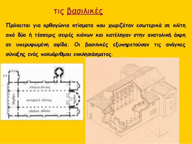 Ï„Î¹Ï‚ Î²Î±ÏƒÎ¹Î»Î¹ÎºÎ­Ï‚
Î ÏÏŒÎºÎµÎ¹Ï„Î±Î¹ Î³Î¹Î± Î¿ÏÎ¸Î¿Î³ÏŽÎ½Î¹Î± ÎºÏ„Î¯ÏƒÎ¼Î±Ï„Î± Ï€Î¿Ï… Ï‡Ï‰ÏÎ¹Î¶ÏŒÏ„Î±Î½ ÎµÏƒÏ‰Ï„ÎµÏÎ¹ÎºÎ¬ ÏƒÎµ ÎºÎ»Î¯Ï„Î·
Î±Ï€ÏŒ Î´ÏÎ¿ Î® Ï„Î­ÏƒÏƒÎµÏÎ¹Ï‚ ÏƒÎµÎ¹ÏÎ­Ï‚ ÎºÎ¹ÏŒÎ½Ï‰Î½ ÎºÎ±Î¹ ÎºÎ±Ï„Î­Î»...
