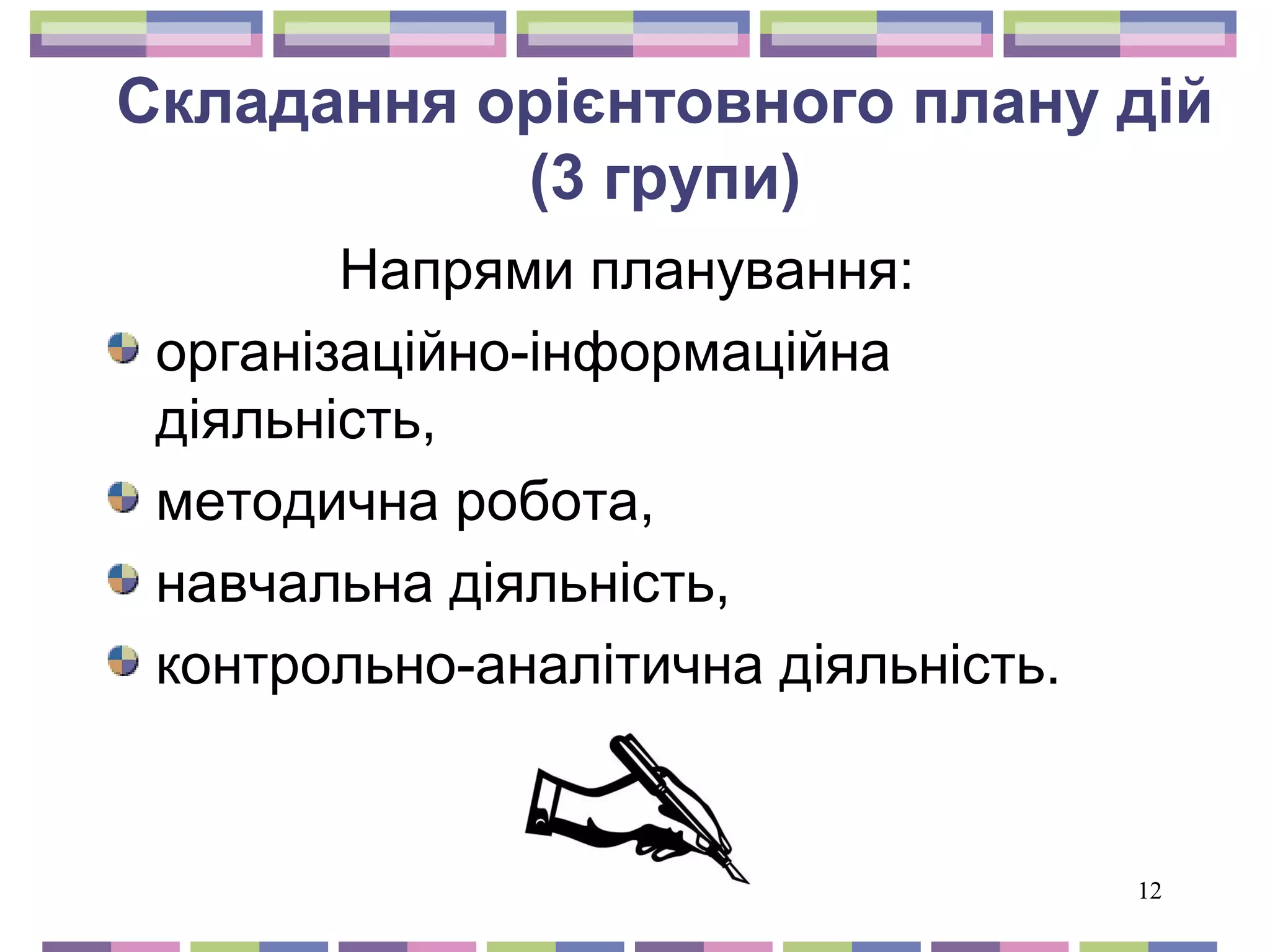 Складання орієнтовного плану дій 
12 
(3 групи) 
Напрями планування: 
організаційно-інформаційна 
діяльність, 
методична робота, 
навчальна діяльність, 
контрольно-аналітична діяльність. 
 