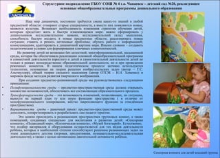 Структурное подразделение ГБОУ СОШ № 4 г.о. Чапаевск – детский сад №20, реализующее 
основные общеобразовательные программы дошкольного образования 
Наш мир динамичен, постоянно требуется смена каких-то знаний в любой 
предметной области: отмирают старые специальности, а вместо них появляются новые, 
меняется культура. Возникает необходимость изменения стратегии обучения детей, 
которым предстоит жить в быстро изменяющемся мире: важно сформировать у 
дошкольников исследовательские навыки, исследовательский склад мышления, 
способность быстро входить в новые предметные области; анализировать новые 
ситуации; ставить и решать нетиповые проблемы; обучать работе с информацией; 
коммуникациям, адаптировать к динамичной картине мира. Иными словами – создавать 
педагогические условия для формирования ключевых компетентностей. 
Но развитие детей не возможно без целостной, многофункциональной, насыщенной 
среды, которая бы обеспечивала реализацию основной общеобразовательной программы 
в совместной деятельности взрослого и детей и самостоятельной деятельности детей не 
только в рамках непосредственно образовательной деятельности, но и при проведении 
режимных моментов. В нашем педагогическом процессе активно используются 
технологии, основанные на теории решения изобретательских задач (автор – Г.С. 
Альтшуллер), общей теории сильного мышления (автор ОТСМ – Н.Н. Хоменко) и 
мировом фонде методов развития творческого воображения. 
При создании предметно-развивающей среды мы руководствовались следующими 
принципами: 
• Полифункциональности среды – предметно-пространственная среда должна открывать 
множество возможностей, обеспечивать все составляющие образовательного процесса. 
• Трансформируемости среды – это возможность изменений, позволяющих, по ситуации, 
вынести на первый план ту или иную функцию пространства ( в отличие от 
монофункционального зонирования, жёстко закрепляющего функции за отведённым 
пространством). 
• Вариативности среды – рамочный проект предметно-пространственной среды может 
дополнять, конкретизировать и разрабатывать сам педагог-практик. 
Это можно проследить в развивающих пространствах групповых комнат, а также 
помещений, созданных специально для воспитания и развития детей: «Сенсорная 
комната», «Подводный мир», «Космическая комната», «Музей богатырей». Естественно, 
что подбор материалов и оборудования осуществляется для тех видов деятельности 
ребёнка, которые в наибольшей степени способствуют решению развивающих задач на 
этапе дошкольного детства (игровая, продуктивная, познавательно-исследовательская 
деятельности), а также с целью активизации двигательной активности ребёнка. 
Сенсорная комната для детей младшей группы 
 
