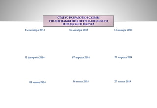 СТАТУС РАЗРАБОТКИ СХЕМЫ 
ТЕПЛОСНАБЖЕНИЯ ПЕТРОЗАВОДСКОГО 
ГОРОДСКОГО ОКРУГА 
11 сентября 2013 16 декабря 2013 13 января 2014 
13 февраля 2014 07 апреля 2014 25 апреля 2014 
01 июня 2014 16 июня 2014 27 июня 2014 
 