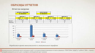 ОБРАЗЦЫ ОТЧЕТОВ 
Отчет по загрузке 
Определяем время максимального и минимального трафика 
Автоматическое изменения цвета выходных дней: в условном форматирование вставить формулу =ТЕКСТ($A6;"ДДДД")="суббота" ($A6 – строка, с 
которой начинается отсчет дат) и выбрать необходимый цвет заливки 
! 
 
