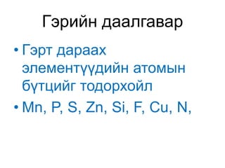 Гэрийн даалгавар 
• Гэрт дараах 
элементүүдийн атомын 
бүтцийг тодорхойл 
• Mn, P, S, Zn, Si, F, Cu, N, 
 