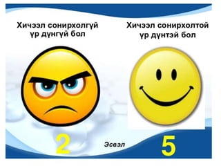 бавуу атомын бүтэц