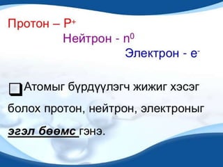 бавуу атомын бүтэц