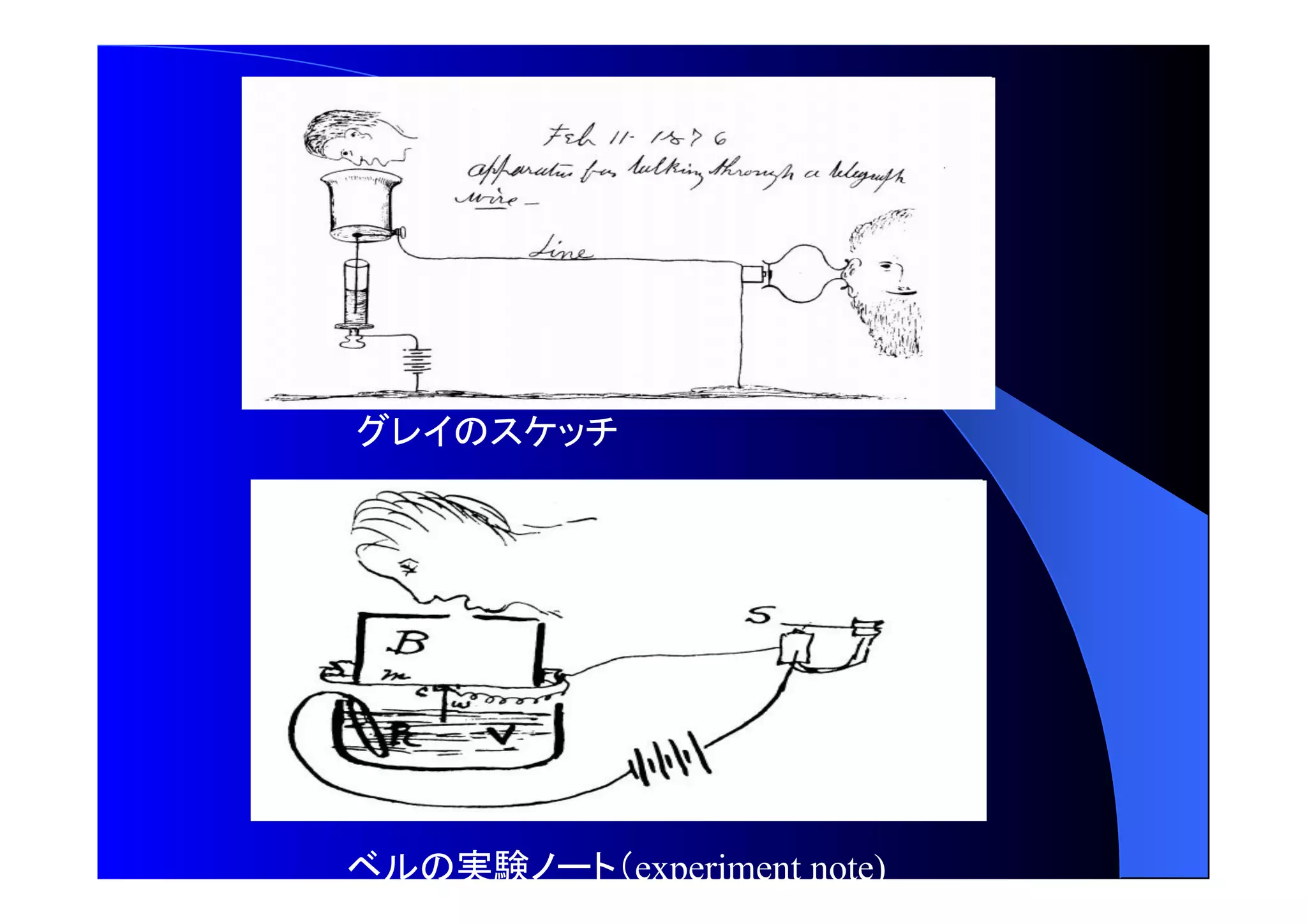 実験 experiment note) 
 
