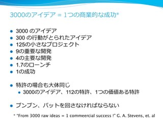 加速する世界の中で⼈人や組織はどう⽴立立ち向かうのか 
l いろいろな⼈人の⾔言葉葉を引⽤用して、考えてみましょう 
 