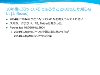 成功の⽅方程式 [賀沢] 
l 成功回数 = 試⾏行行回数 * 成功率率率 
l 成功率率率はいろんな要因があるので努⼒力力で意識識的に増やすのは困難 
l 試⾏行行回数を増やす = 試⾏行行時間を短縮 
= ⼀一⼈人で始められるよう⾃自分の腕を磨く 
= ⼩小さい⽬目標を置く 
= 他⼈人のフィードバックを早めにもらう 
 