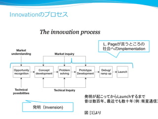 コンピュータの世界でのイノベーション例例 (1/2) 
l 汎⽤用コンピュータ 
l 主要なアイディアはBabbage, Ada 1842, 実現はTuringら 1936 
l 真空管 
l 元々通信⽤用途に利利⽤用されていたのを転⽤用 1930年年頃 
l トランジスタ 
l W. Sockley, A. Holdenらが1947年年に発⾒見見 
l Personal Computer 
l Altair 8800が1974, Apple IIが1977, 
l インターネット 
l 1969年年、ARPNET、1990年年 初のブラウザ 
l Google（検索索エンジンサービスとして） 
l 1998年年にサービススタート 
 