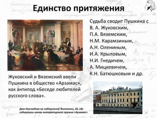 Единство притяжения 
Судьба сводит Пушкина с 
В. А. Жуковским, 
П.А. Вяземским, 
Н.М. Карамзиным, 
А.Н. Олениным, 
И.А. Крыловым, 
Н.И. Гнедичем, 
А. Мицкевичем, 
К.Н. Батюшковым и др. 
Дом Неклюдова на набережной Фонтанки, 20, где собирались члены литературного кружка «Арзамас» 
Жуковский и Вяземский ввели Пушкина в общество «Арзамас», как антипод «Беседе любителей русского слова». 
10  