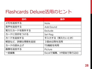 Flashcards Deluxe活用のヒント 
目的操作 
メモを追加するNote 
音声を追加するAdd Sound 
覚えたカードを除外するExclude 
カードに目印をつけるSet Flag 
カードを追加する手入力する（覚えたいとき） 
解説など、詳細な情報を追加３面め以降を活用 
カードの読み上げTTS機能を利用 
画像を追加するPicture 
一括編集Excelで編集、HP経由で取り込む 
28 
 