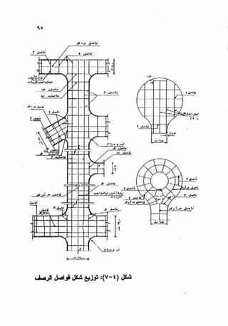 الجزء السادس التصميم الانشائى للطرق
