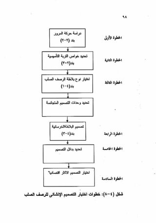 الجزء السادس التصميم الانشائى للطرق
