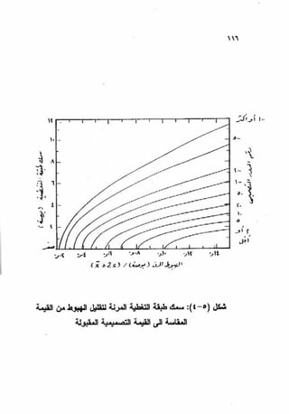 الجزء السادس التصميم الانشائى للطرق