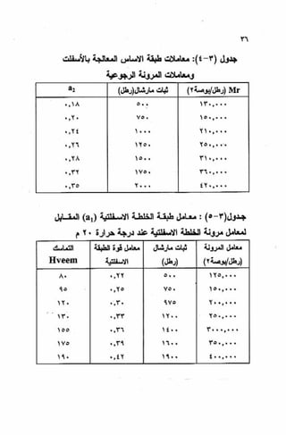 الجزء السادس التصميم الانشائى للطرق