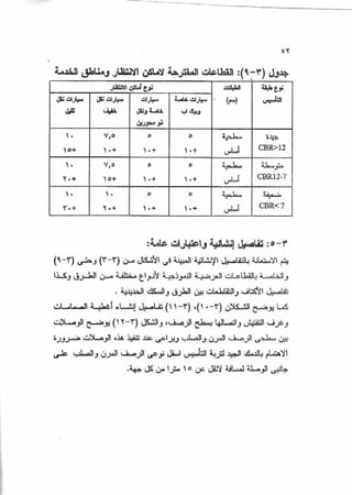 الجزء السادس التصميم الانشائى للطرق