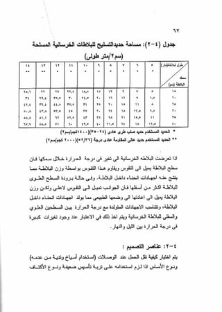 الجزء السادس التصميم الانشائى للطرق
