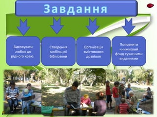 Поповнити 
книжковий 
фонд сучасними 
виданнями 
Створення 
мобільної 
бібліотеки 
Організація 
змістовного 
дозвілля 
Виховувати 
любов до 
рідного краю. 
 