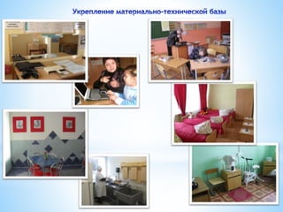 создание адаптивного пространства