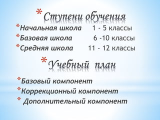 * 
*Начальная школа 1 - 5 классы 
*Базовая школа 6 -10 классы 
*Средняя школа 11 - 12 классы 
* 
*Базовый компонент 
*Коррекционный компонент 
* Дополнительный компонент 
 