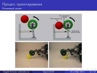 Процесс проектирования 
Роликовый захват 
Андрей Антонов (robotosha.ru) Задача SLAM 10 октября 2014 г. 12 / 26 
 