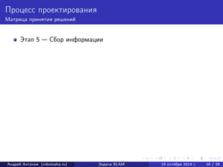 Процесс проектирования 
Матрица принятия решений 
Этап 5 — Сбор информации 
Андрей Антонов (robotosha.ru) Задача SLAM 10 октября 2014 г. 16 / 26 
 