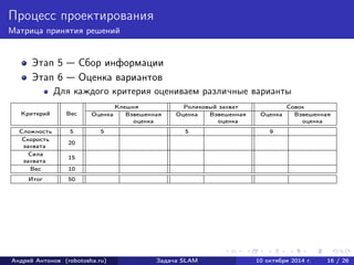 Процесс проектирования 
Матрица принятия решений 
Этап 5 — Сбор информации 
Этап 6 — Оценка вариантов 
Для каждого критерия оцениваем различные варианты 
Критерий Вес 
Клешня Роликовый захват Совок 
Оценка Взвешенная Оценка Взвешенная Оценка Взвешенная 
оценка оценка оценка 
Сложность 5 5 5 9 
Скорость захвата 20 
Сила 15 захвата 
Вес 10 
Итог 50 
Андрей Антонов (robotosha.ru) Задача SLAM 10 октября 2014 г. 16 / 26 
 
